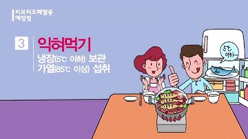 비브리오 패혈증! 예방과 조기대처가 중요해요!