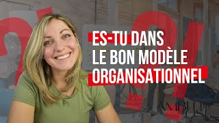 Modèle organisationnel