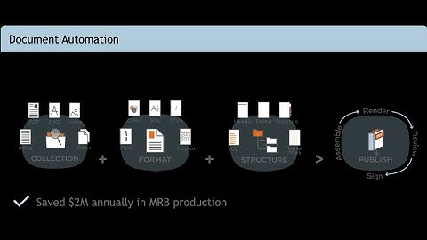 SolEx 2020 GCI Document Automation