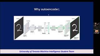 Group Session No. 10 - Autoencoders