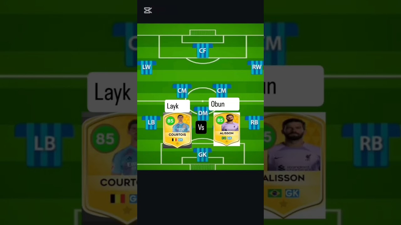 Cortuois vs Alisson| kim kuchliroq darvozabon? 🧤💥 