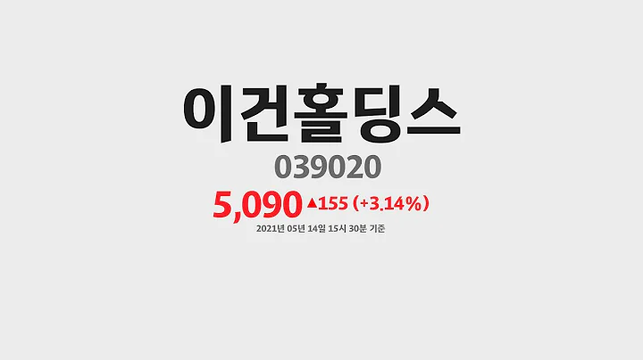 이건홀딩스 주가분석039020 2021년 05월 14일기준