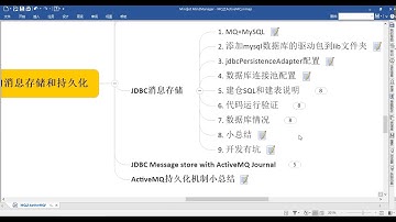 SpringBoot整合ActiveMQ实战课程-57_ActiveMQ持久化机制小总结