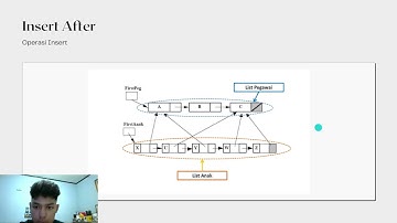 Multi Linked List Solusi ke-2 - Arif Stand Pramudya - 103122400001