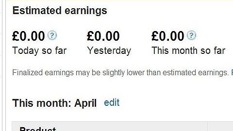 Estimated earnings not showing in adsense PROBLEM SOLVED!! , view youtube earnings