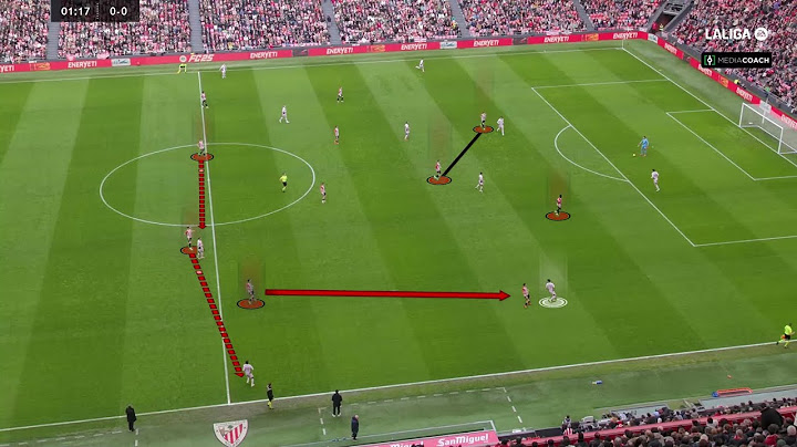 Athletic Club 3 - 0 Girona FC | Tactical Analysis