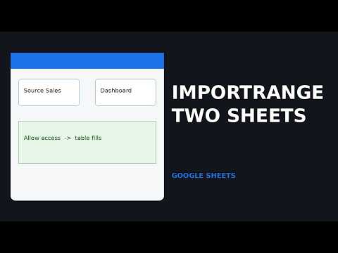 How to Use IMPORTRANGE Between Two Sheets