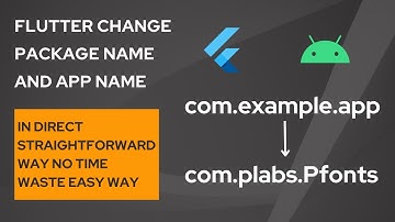 Flutter Change App Name and Package Name Change app name in flutter rename your Flutter App