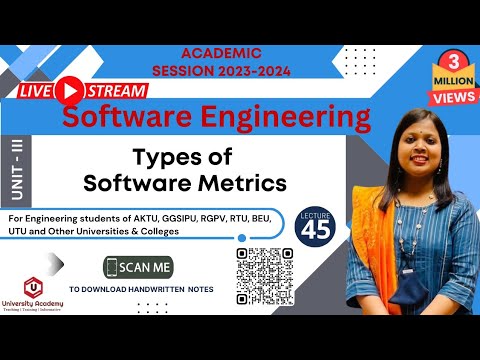 SE45: Types of Software Metrics | Classification of Software Metrics in ...