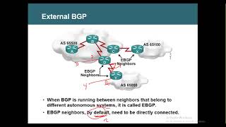 BGP Oct   2022   Part 2