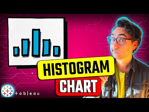 Tableau Charts: Histograms | #Tableau Course #124