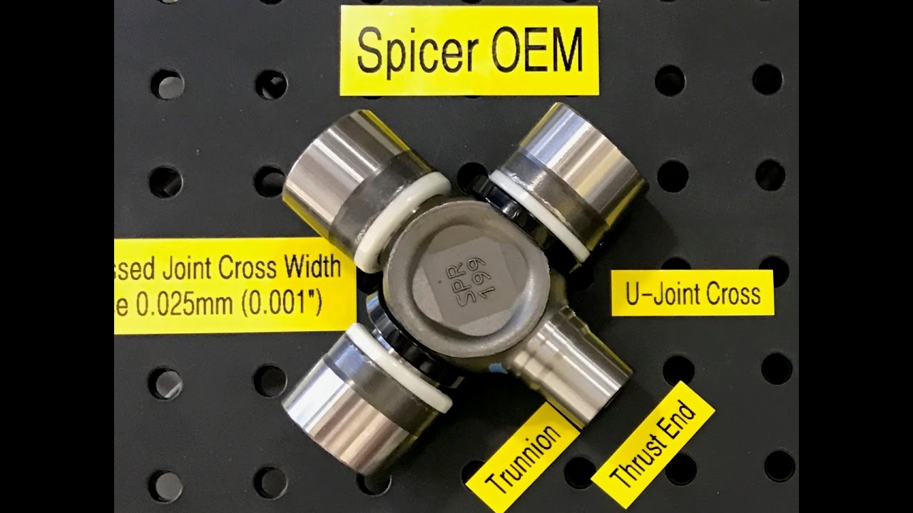 Precision U Joint Size Chart