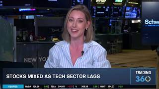 The Big 3: AAPL, META, NVDA