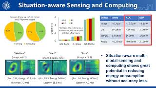 ISCA'23 - Lightning Talks - Session8B - Architecting Efficient Multi-modal AIoT Systems