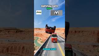 Epic Car Stunts &amp; Drifts Compilation 🔥 Ultra Realistic Driving Gameplay #gamer #gameplay #gaming