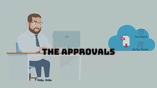 Easy to use Document Approval for SharePoint - Animation