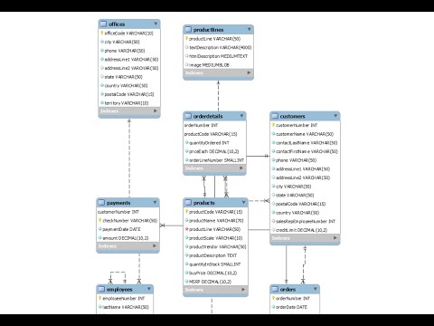 Video: Er MySQL gratis at downloade?