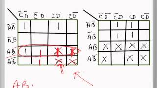 Digital Electronics: Minimization using Karnaugh Map with don't care conditions (problem example)