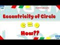 Eccentricity Explained Through Circles and Ellipses