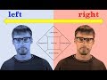 Political spectrums explained  why is there a left wing and right wing