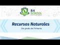 Recursos Naturales - 5to grado de Primaria  - BH School
