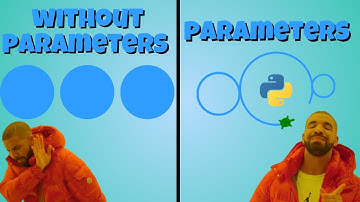 how parameters work and help us! (using python with a turtle graphics library)