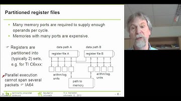 CPSF 11.1 - Cyber-Physical System Fundamentals-11.1 (2012-06-11)