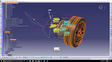 CATIA Enhanced Scenes - Jump to Assemblies and Stages Quickly
