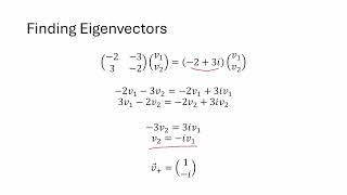 Day 15.1 - Complex Eigenvalues