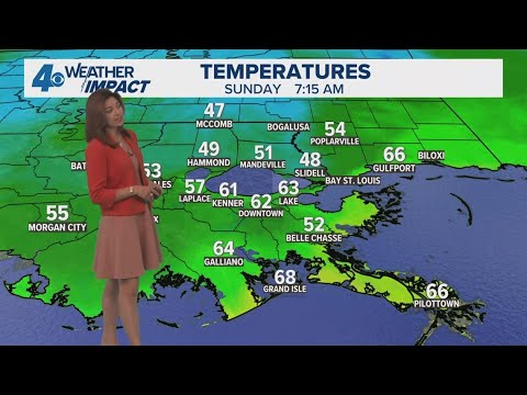 Gorgeous weekend, rain chances and humidity back this week - YouTube
