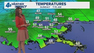 Gorgeous Weekend, Rain Chances And Humidity Back This Week