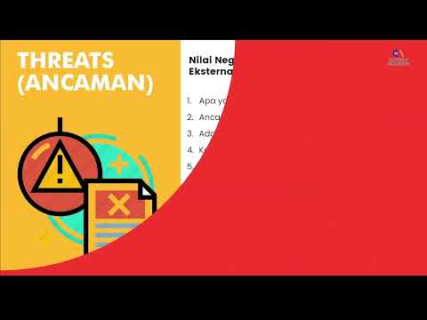 1.2a  Menyusun Persiapan Usaha Ekspor (Part 1)