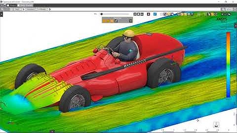 SEI-DS. ANSYS Discovery AIM 192 Rapid Results