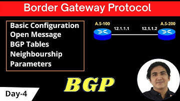 Dag 4 van BGP Open Berichtparameters | BGP Basisconfiguratie | BGPTables | CCNP-routes | #ccnp |