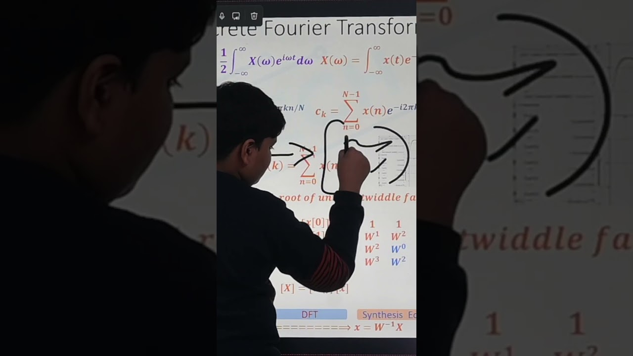 Part 2 Discrete Fourier transform