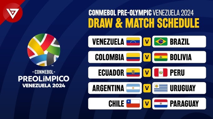 Copa America 2024 fixtures and schedule: Dates, draw, bracket, kick-off  times and final venue - The Athletic