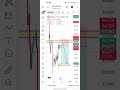 BTC USD LIVE TRADE ANALYSIS TODAY SCALPING TRADING #bitcoin  uSD live
