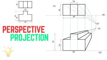 Perspective drawing | Old Question