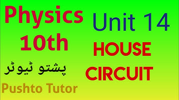 House circuit, class 10th physics, unit 14 current electricity, pushto tutor