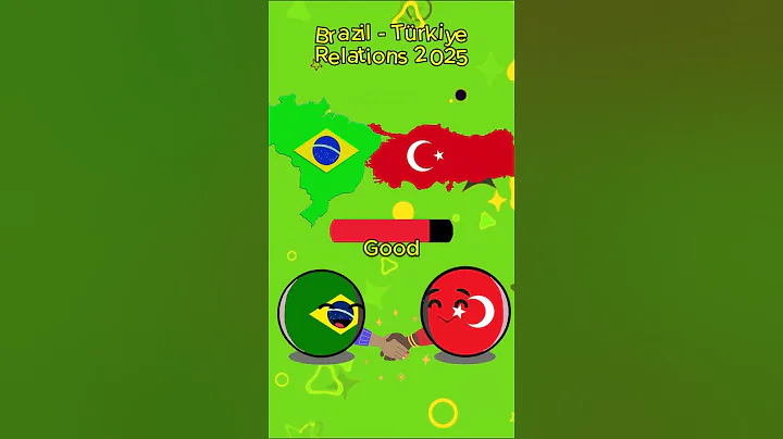 Brazil Vs Country Relations 2025  #countryballs #brazil #relationship #2025