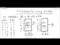 DIGITAL ELECTRONICS ADVANCED LEVEL 