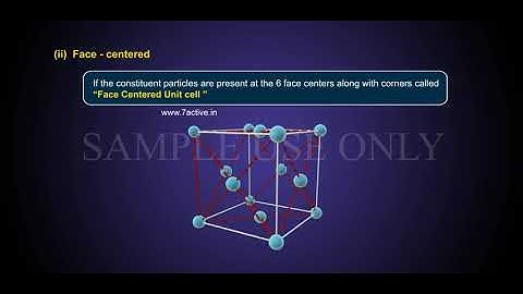 CRYSTAL LATTICE AND UNIT CELL