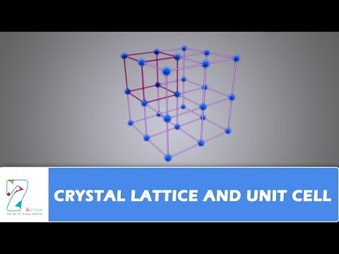 Video: What Are The Types Of Crystal Lattices