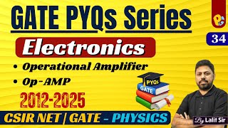 GATE Physics PYQs 2012–2025 | Electronics | POTENTIALG | Lalit Sir