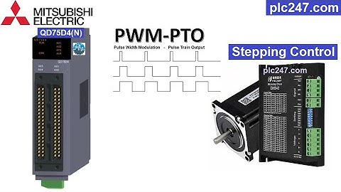 Mitsubishi QD75D4 "Step Motor" Control Tutorial