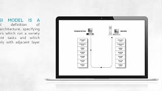 1  Network security   introduction | Computer Monk 🔴