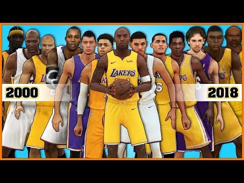 LOS ANGELES LAKERS evolution [NBA 2K 