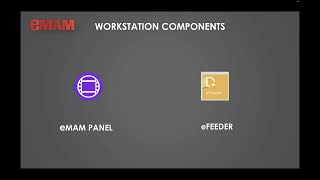 Chalkless Talks: Avid Media Composer