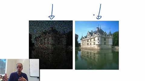 What is image and video processing part 2   Introduction to image and video processing   Courser