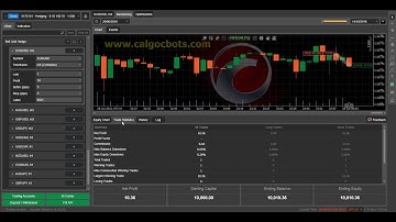 Sell Grid Hedge EUR USD - 29 June 2016 - cAlgo cBots cTrader